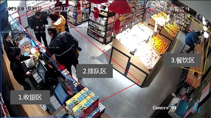 ������ֱ˫Ŀ����ͳ����������ý���-������ͳ�Ʒ���ϵͳ